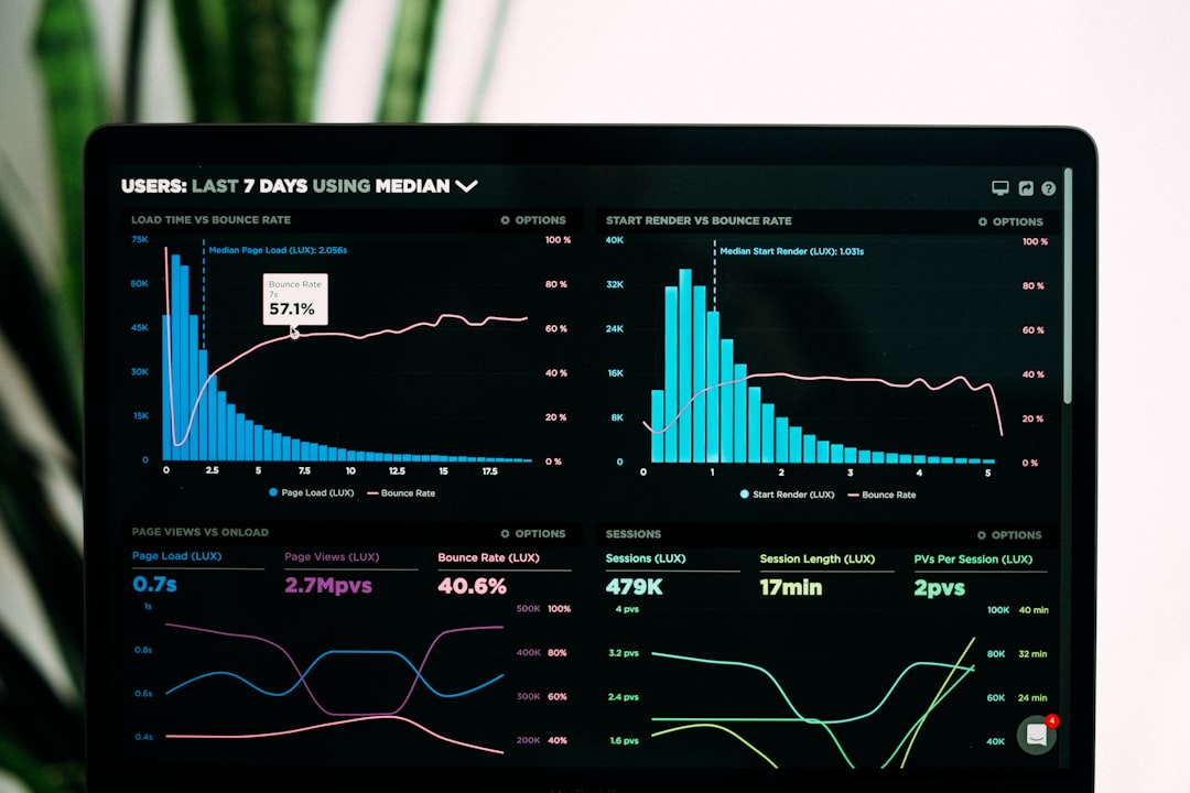 Digital analytics visualization
